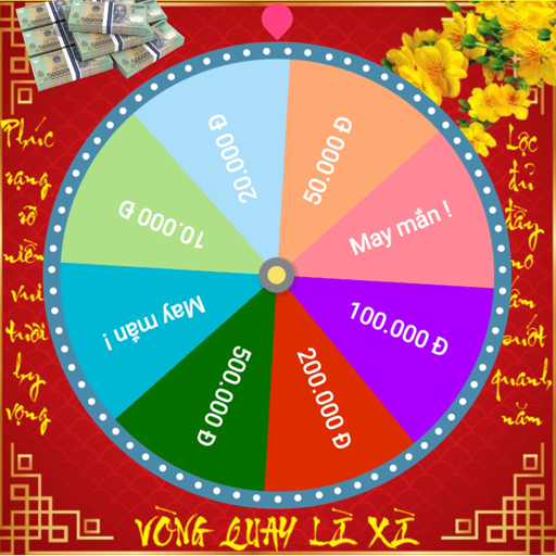 Vòng quay Lì Xì
