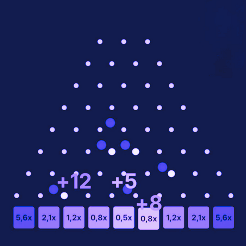Plinko Game - Plinko App 5000X